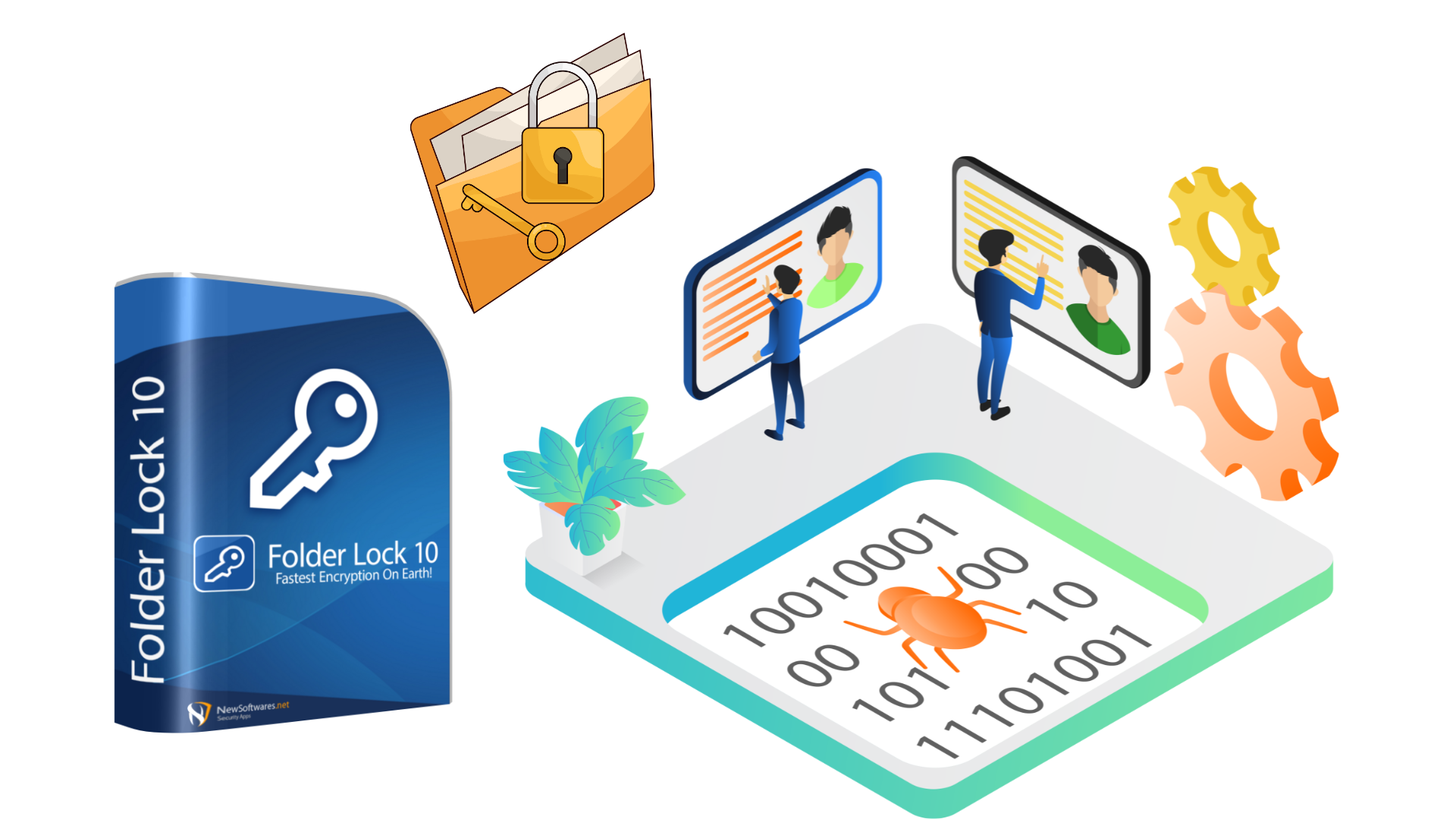 The Role of Folder Lock in All This