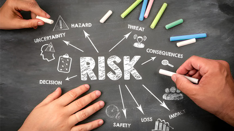 Risks and Consequences Risks and Consequences
