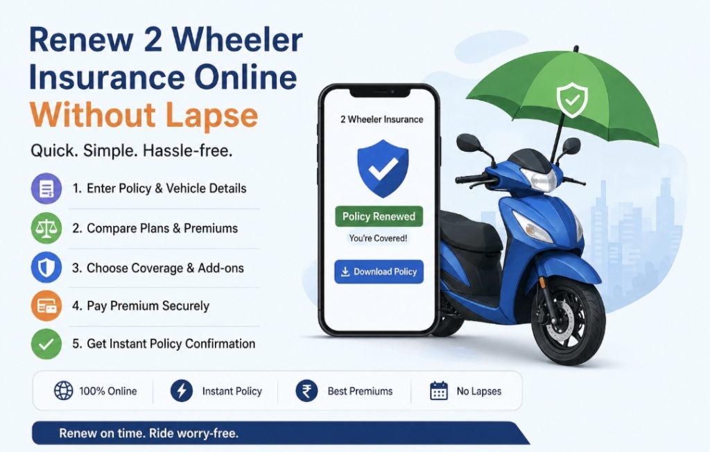 How to Renew 2 Wheeler Insurance Online Without Lapse