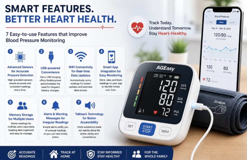 digital bp monitor features.png