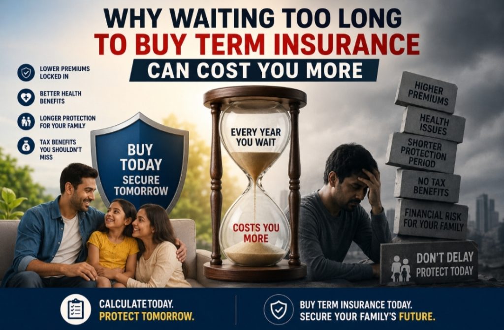 5 Reasons to Buy Term Insurance Early
