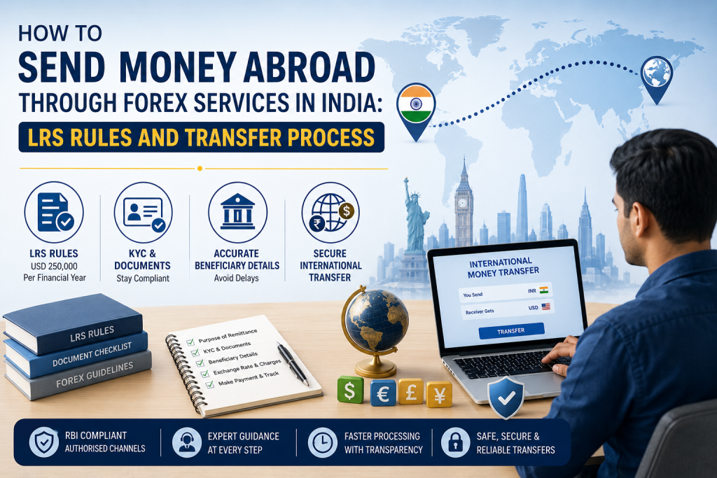 International Money Transfer Guide