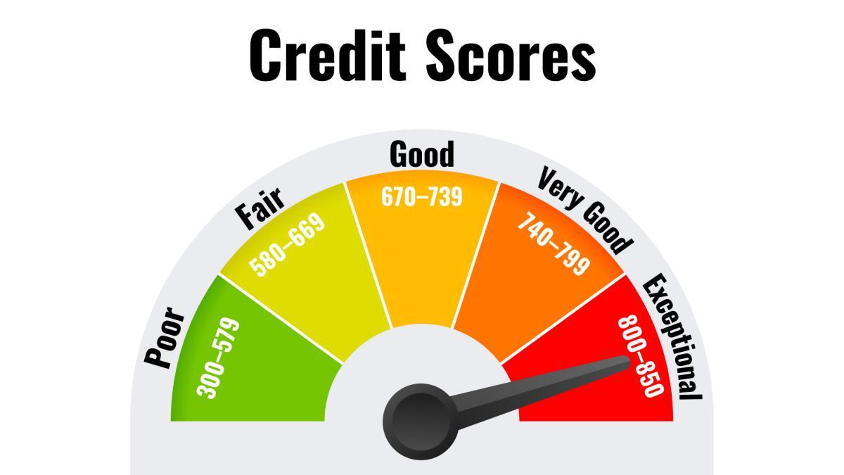 BriansClub A Fast, Reliable, & Effective Way to Build Business Credit Score